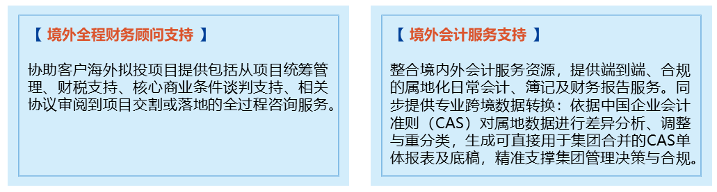 走出去效劳-11.png