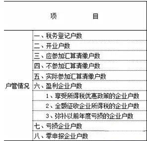 众赢国际(中国)官方网站