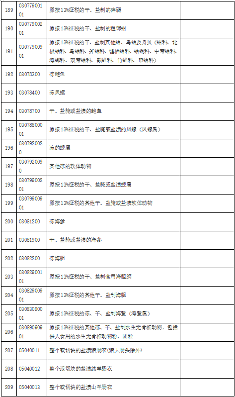 众赢国际(中国)官方网站