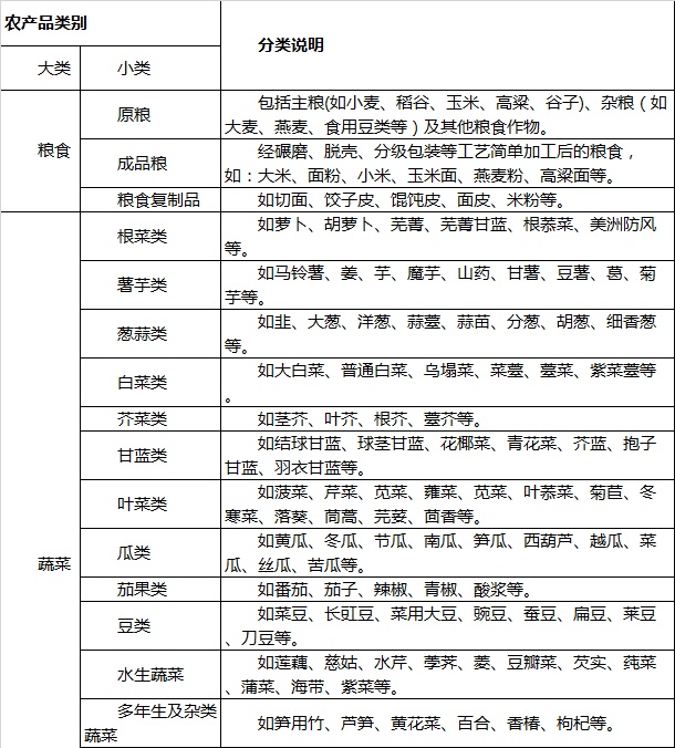 众赢国际(中国)官方网站