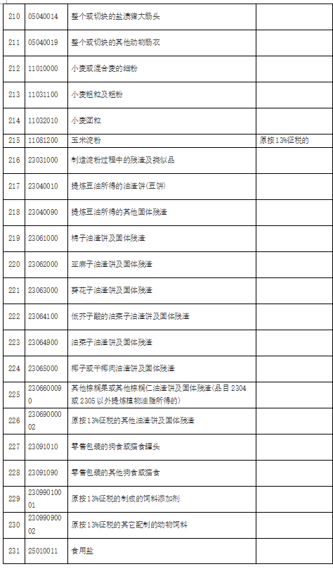 众赢国际(中国)官方网站
