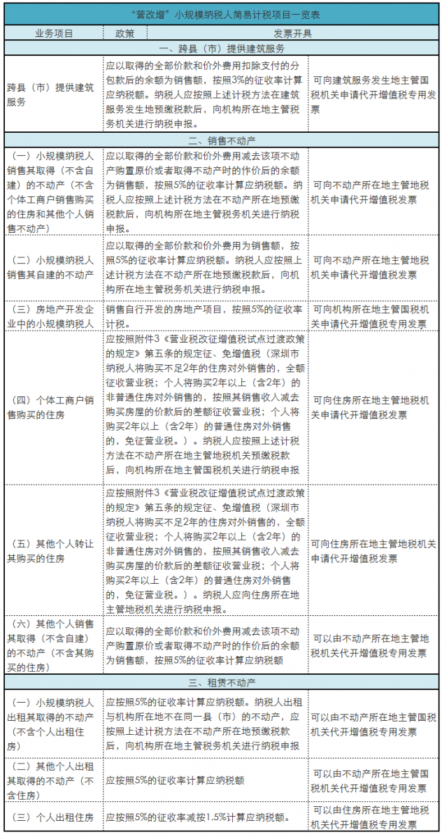 众赢国际(中国)官方网站