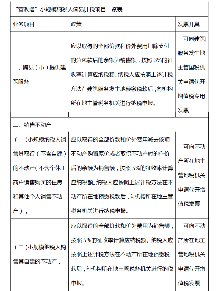 众赢国际(中国)官方网站