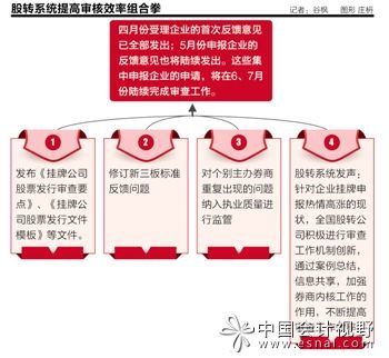 众赢国际(中国)官方网站