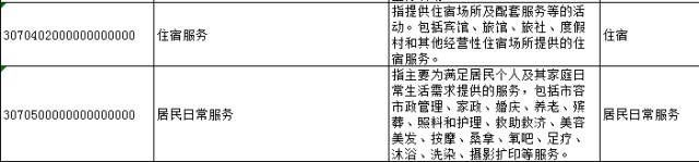 众赢国际(中国)官方网站