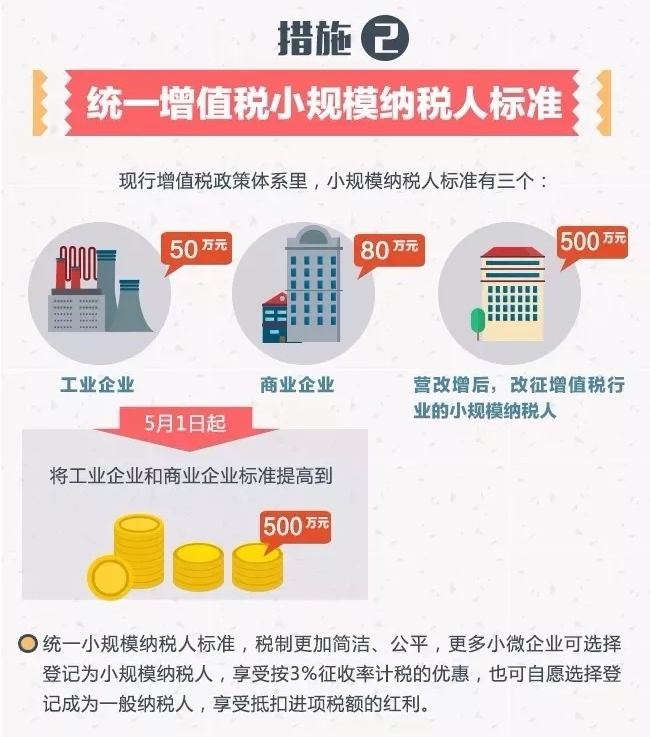 众赢国际(中国)官方网站