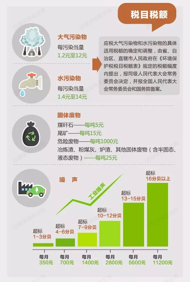 众赢国际(中国)官方网站