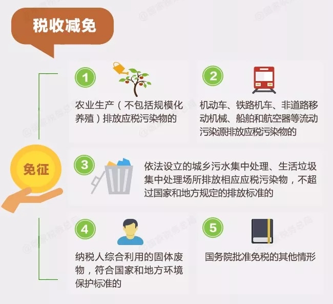 众赢国际(中国)官方网站