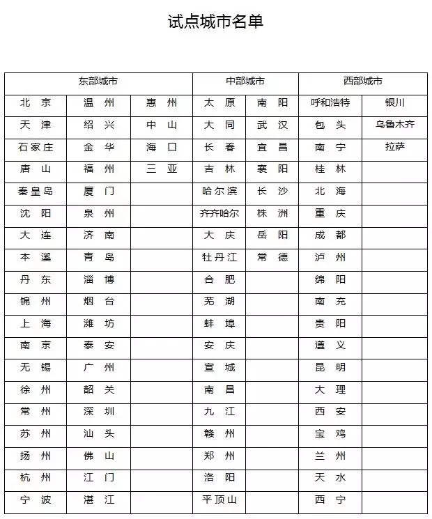 众赢国际(中国)官方网站