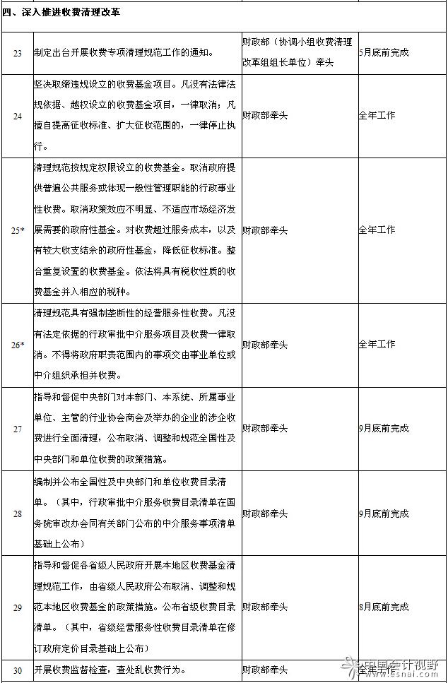 众赢国际(中国)官方网站