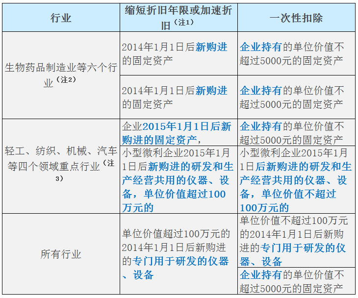 众赢国际(中国)官方网站