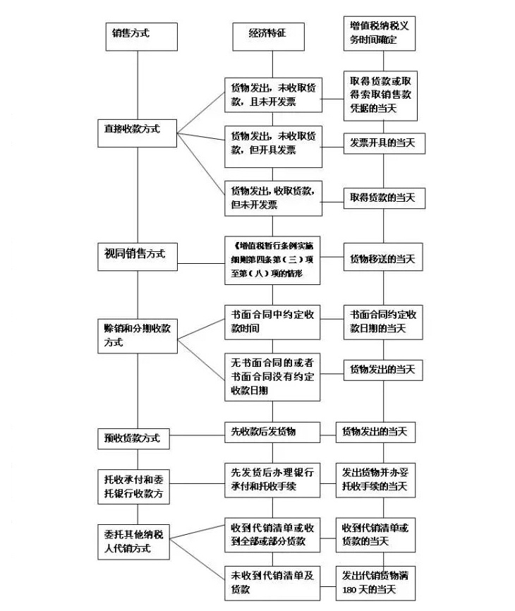 众赢国际(中国)官方网站