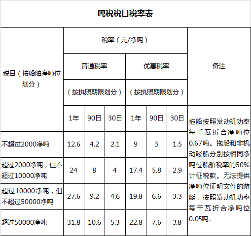众赢国际(中国)官方网站