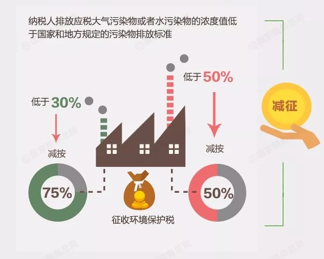 众赢国际(中国)官方网站