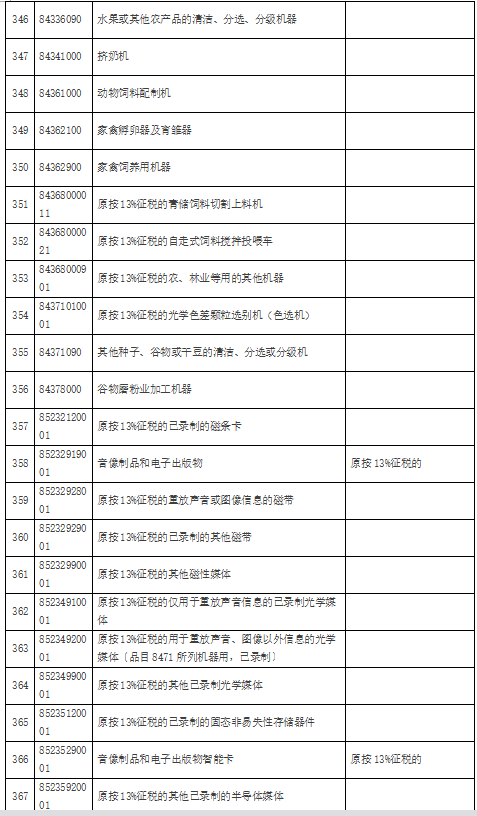 众赢国际(中国)官方网站