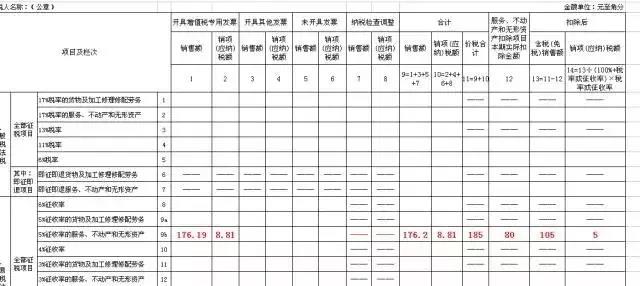 众赢国际(中国)官方网站