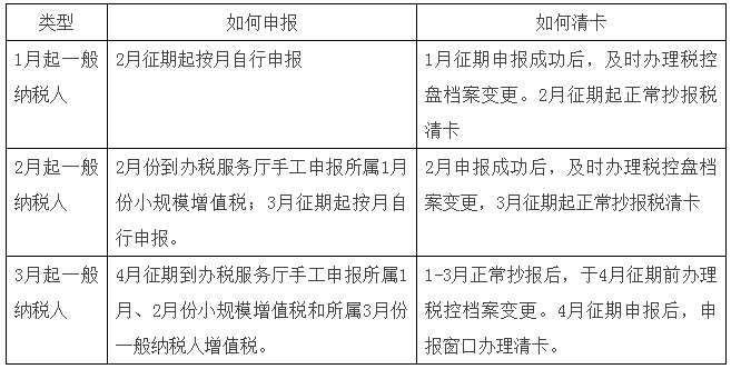 众赢国际(中国)官方网站