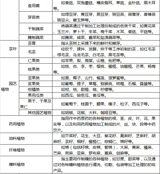 众赢国际(中国)官方网站