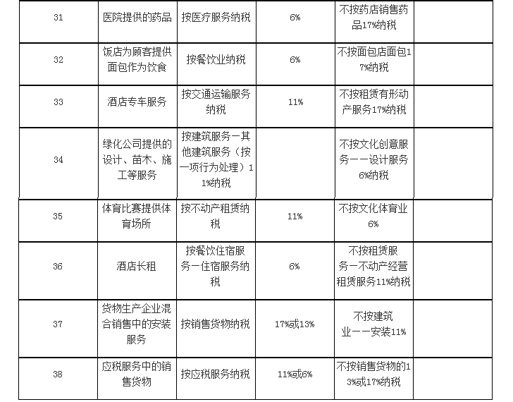 众赢国际(中国)官方网站