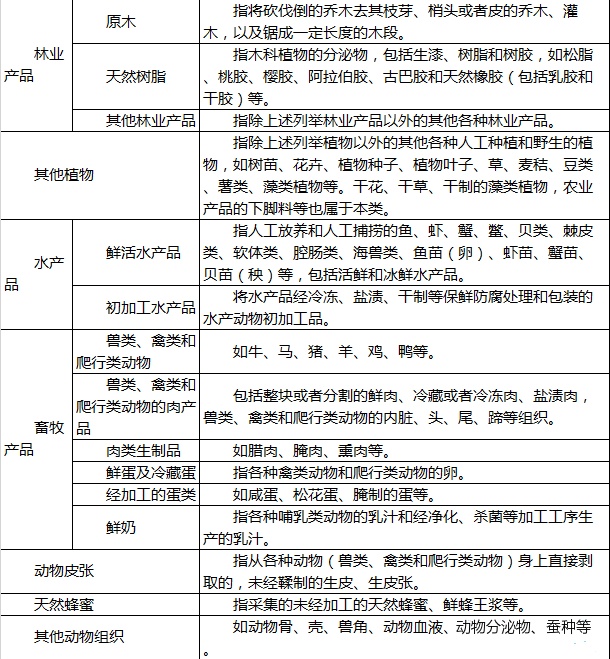 众赢国际(中国)官方网站