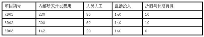 众赢国际(中国)官方网站