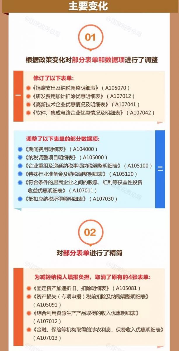 众赢国际(中国)官方网站