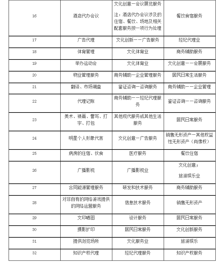 众赢国际(中国)官方网站
