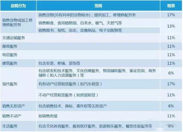 众赢国际(中国)官方网站