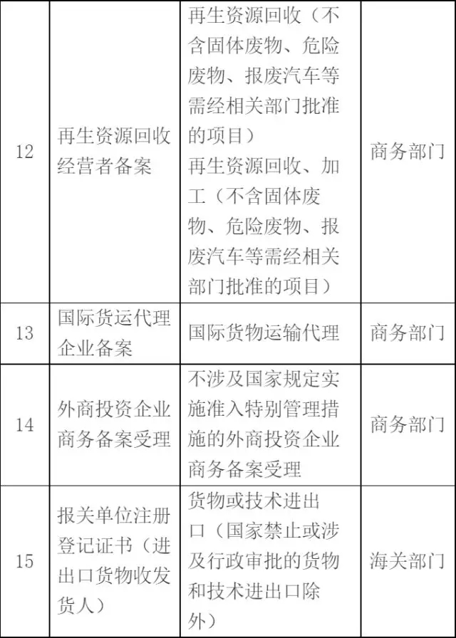 众赢国际(中国)官方网站