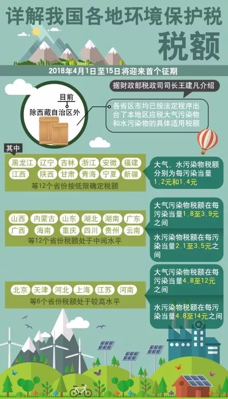 众赢国际(中国)官方网站