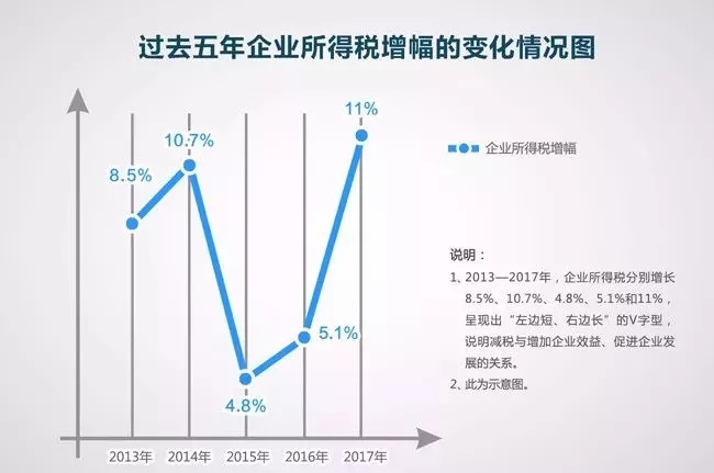 众赢国际(中国)官方网站