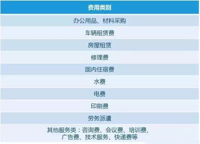 众赢国际(中国)官方网站