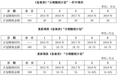 众赢国际(中国)官方网站