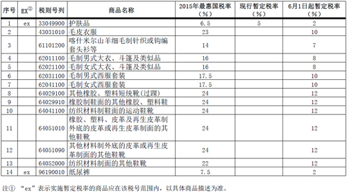 众赢国际(中国)官方网站