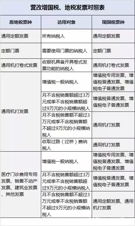 众赢国际(中国)官方网站