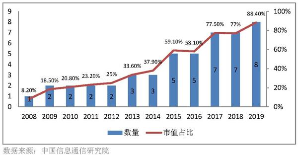 1-数字经济模式下深化中国与东盟经贸相助的税收对策研究——巴海鹰 李波_页面_2_看图王.jpg