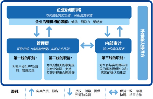 9.5审计图3.jpg