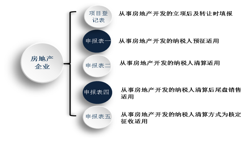 众赢国际(中国)官方网站