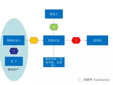 众赢国际(中国)官方网站