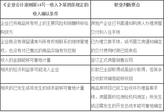 众赢国际(中国)官方网站