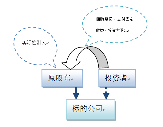 众赢国际(中国)官方网站