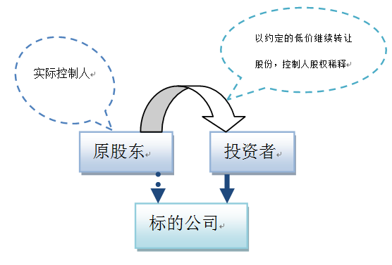 众赢国际(中国)官方网站