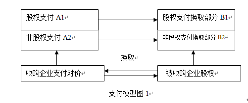 众赢国际(中国)官方网站