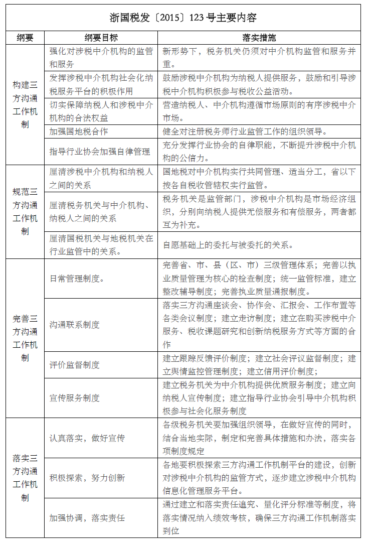 众赢国际(中国)官方网站