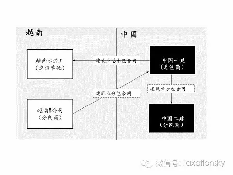 众赢国际(中国)官方网站