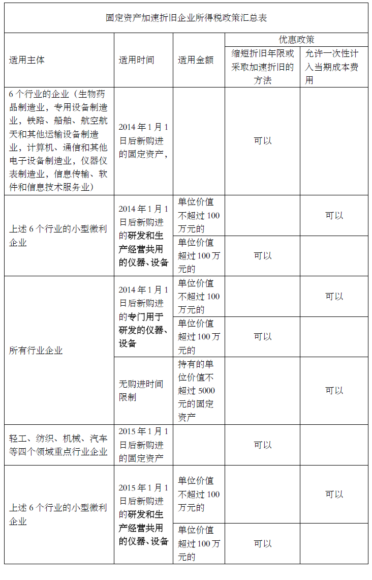 众赢国际(中国)官方网站