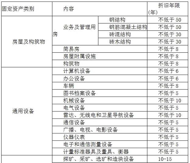 众赢国际(中国)官方网站