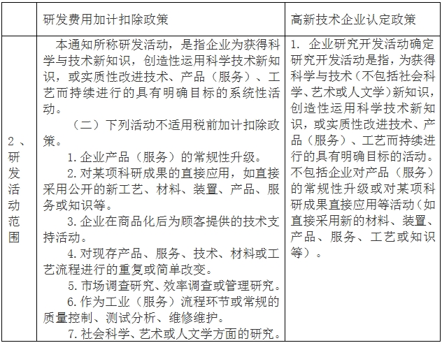 众赢国际(中国)官方网站