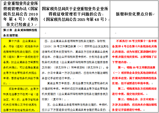 众赢国际(中国)官方网站