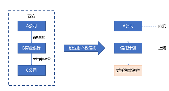 众赢国际(中国)官方网站